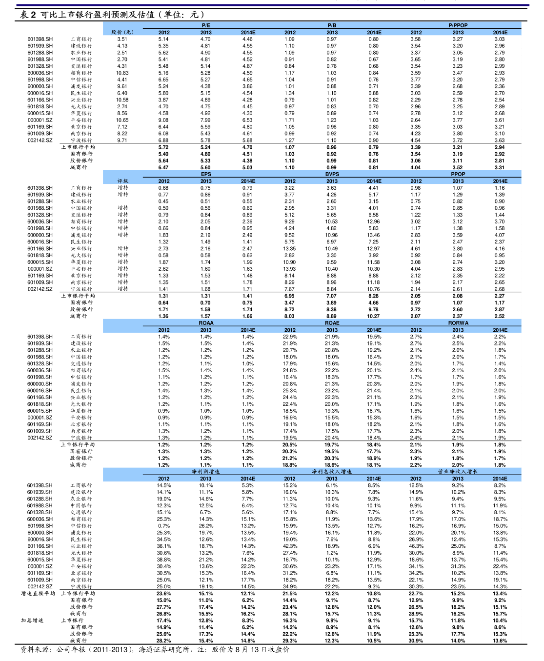 中国中铁2025年第二季度新增担保概述 聚焦水暖管道零件相关被担保人及协议要点